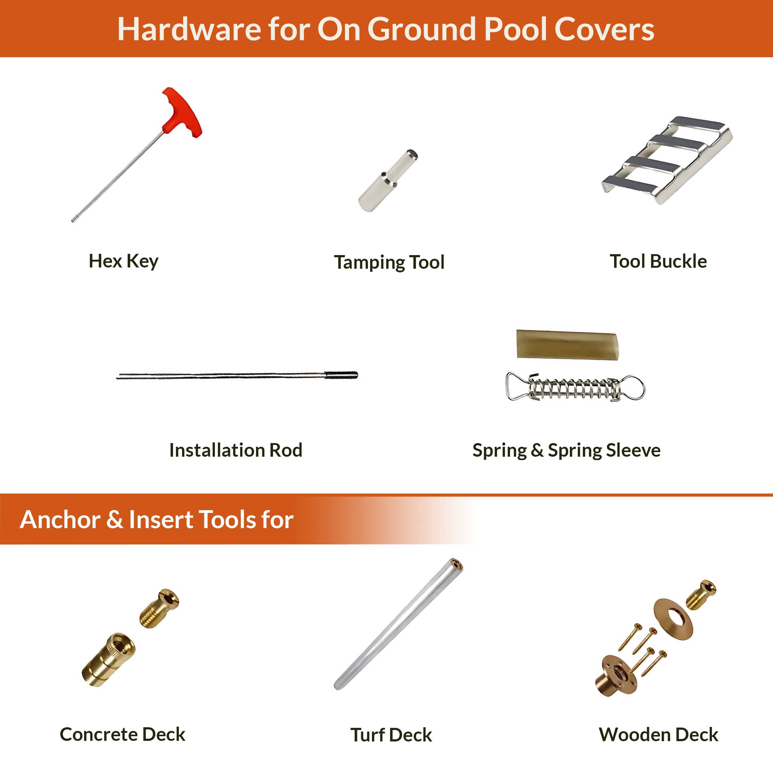 Round Swimming Pool Covers | PatioHQ